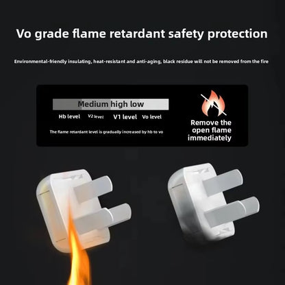 Baby Proof Socket Cover | Child Safety Protector | Electric Mains Safety Lock | Pack of 10 (2 Pin)